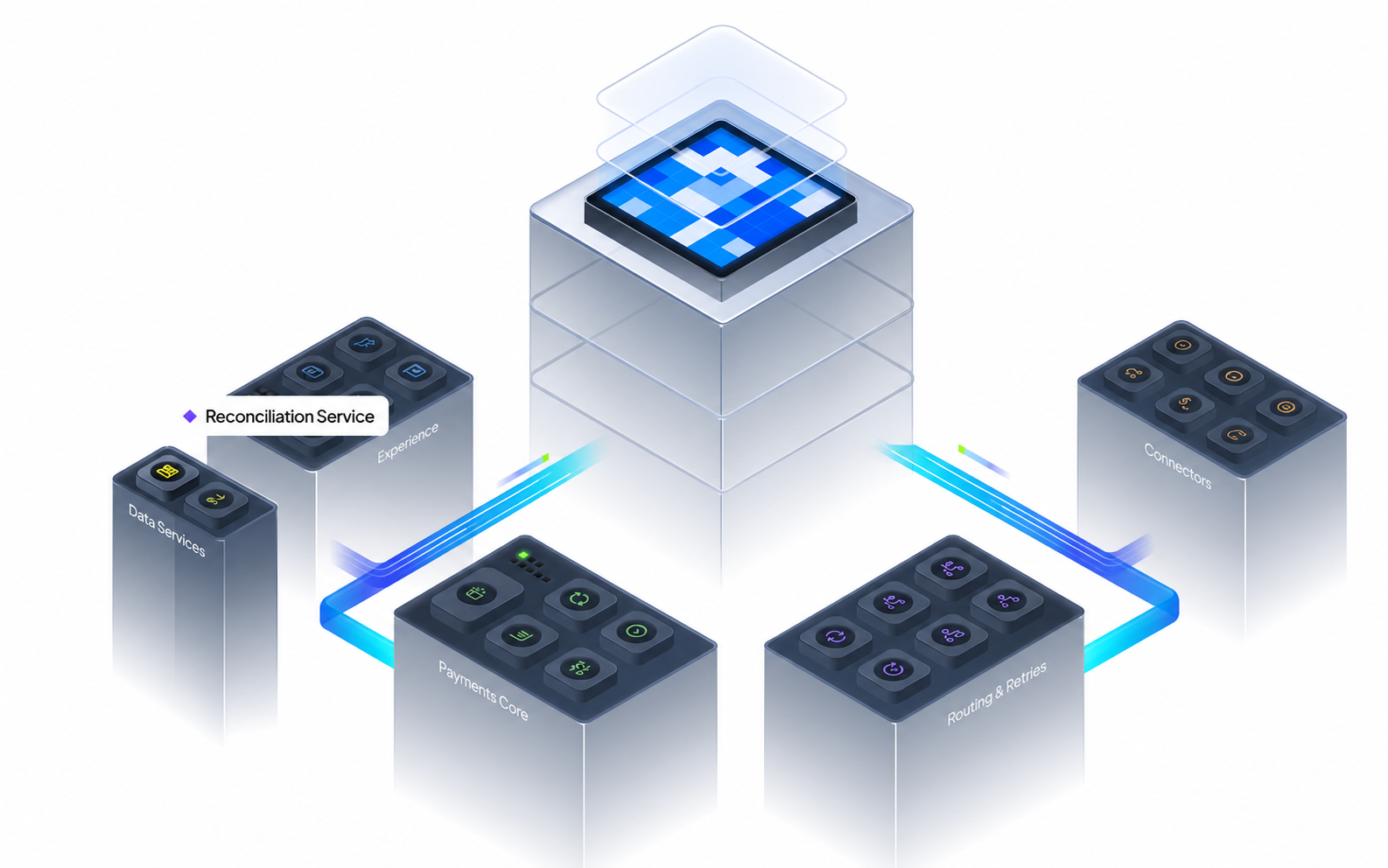 Repaired HyperSwitch system architecture with connected product modules