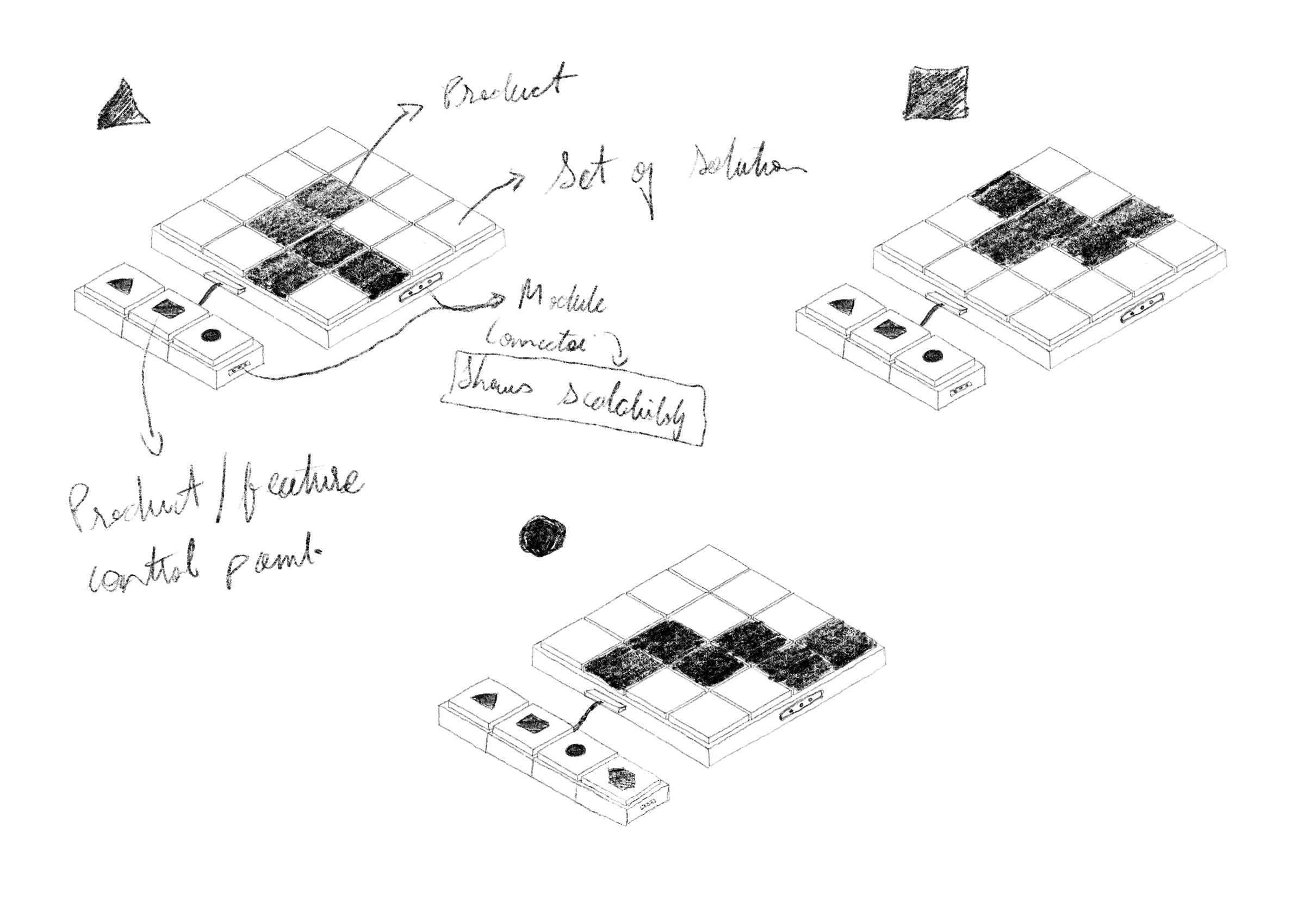 Working sketches for the modular HyperSwitch product system